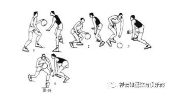 刻苦训练篮球时如何避免受伤的建议_2